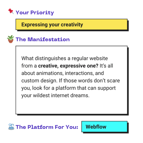 Your Priority: Expressing your creativity. The Manifestation: What distinguishes a regular website from a creative, expressive one? It’s all about animations, interactions, and custom design. If those words don’t scare you, look for a platform that can support your wildest internet dreams. The Platform For You: Webflow.