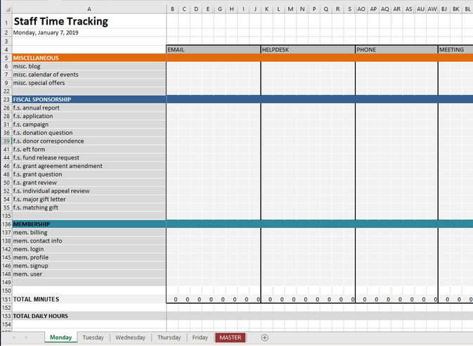 A sample of a spreadsheet designed to track time