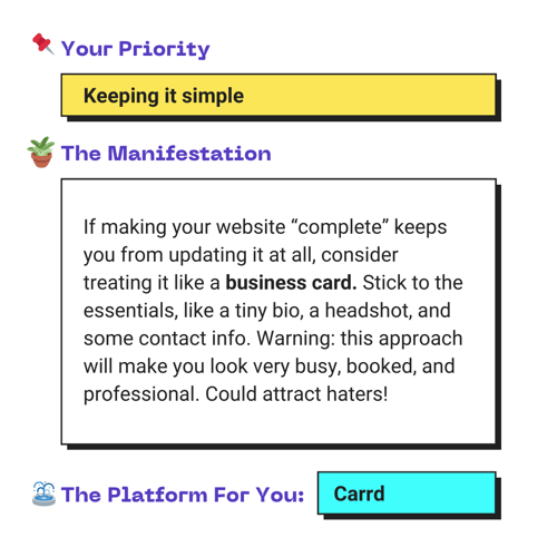 Your Priority: Keeping it simple. The Manifestation: If making your website “complete” keeps you from updating it at all, consider treating it like a business card. Stick to the essentials, like a tiny bio, a headshot, and some contact info. Warning: this approach will make you look very busy, booked, and professional. Could attract haters! The Platform For You: Carrd.