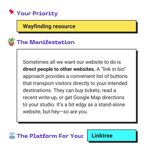 Your Priority: Wayfinding resource. The Manifestation: Sometimes all we want our website to do is direct people to other websites. A “link in bio” approach provides a convenient list of buttons that transport visitors directly to your intended destinations. They can buy tickets, read a recent write-up, or get Google Map directions to your studio. It’s a bit edgy as a stand-alone website, but hey—so are you. The Platform For You: Linktree.