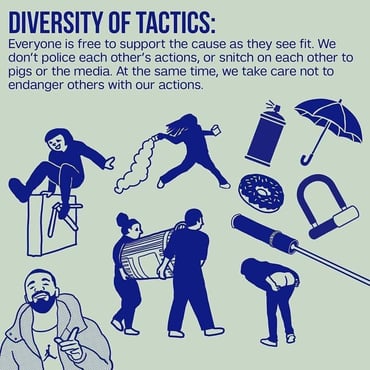 Diversity of Tactics