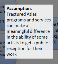 An assumption about Fractured Atlas