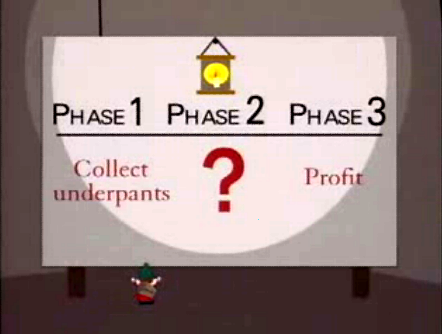 3 phases over collect underpants ? profit