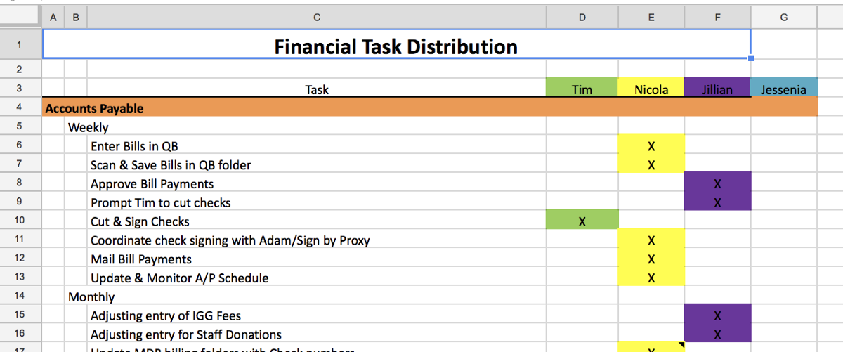 PL Spreadsheet