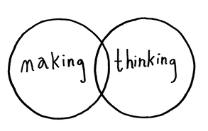 School of Making Thinking logo